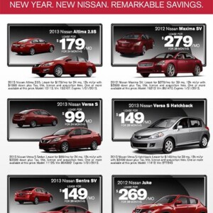 2013 Kelly Nissan of Route 33 email marketing. 2013 Kelly Nissan of Route 33 email marketing.