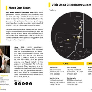 5.5x8.5 Home Buying Guide